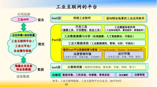 能源互聯網與新一代信息技術 鄔賀銓院士的前瞻洞見